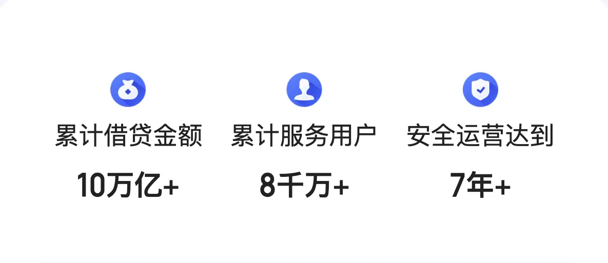了解信誉花与合作机构